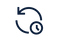 Alles über die Aktualisierung des Autonavigationssystems