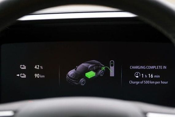 Verstehen und Optimieren der Reichweite Ihres Elektroautos