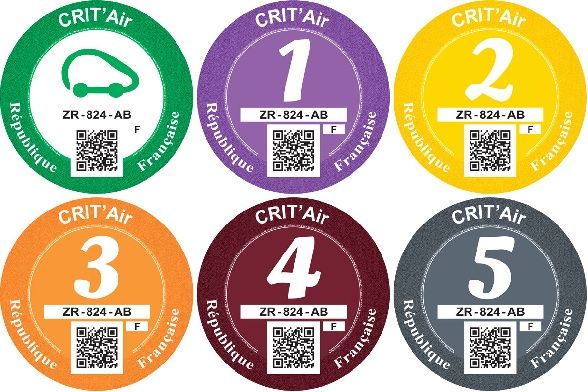 Vignettes Crit’air